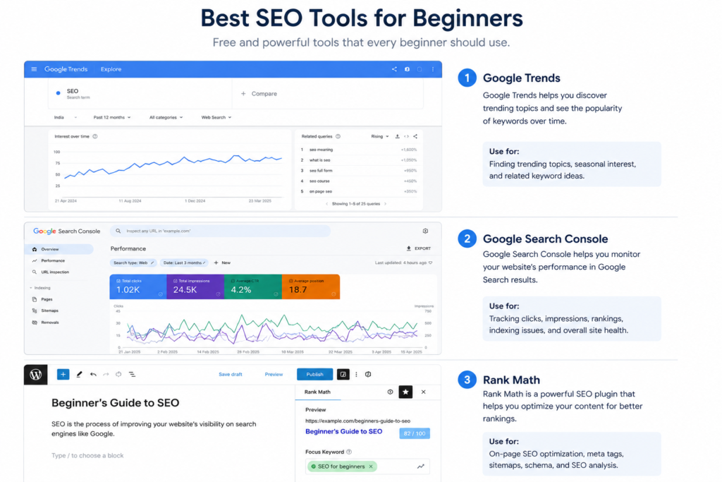 Free SEO tools including Google Trends, Search Console and Rank Math.