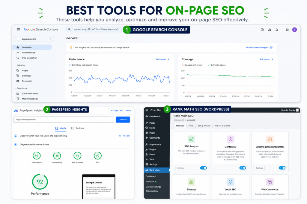 Best tools for On-Page SEO including Google Search Console, PageSpeed Insights and Rank Math