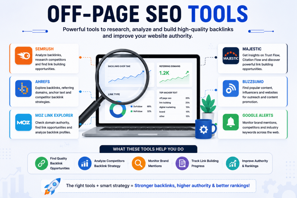 Off-Page SEO tools for backlink analysis, competitor research and link-building opportunities